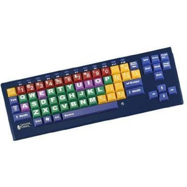 Correct Finger Placement - Color Coded Keyboards
