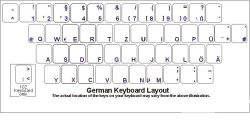 German Keyboard Stickers 