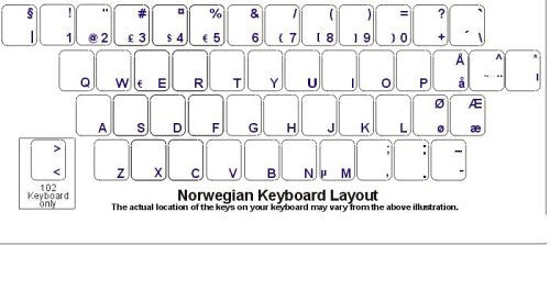 Norwegian Keyboard Stickers - Blue -