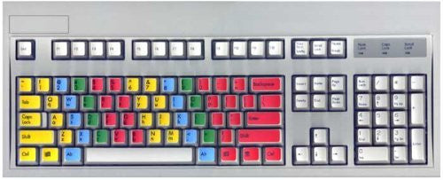 Finger Position Keyboard Stickers Labels