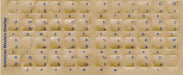 Western Eastern Armenian Keyboard Stickers