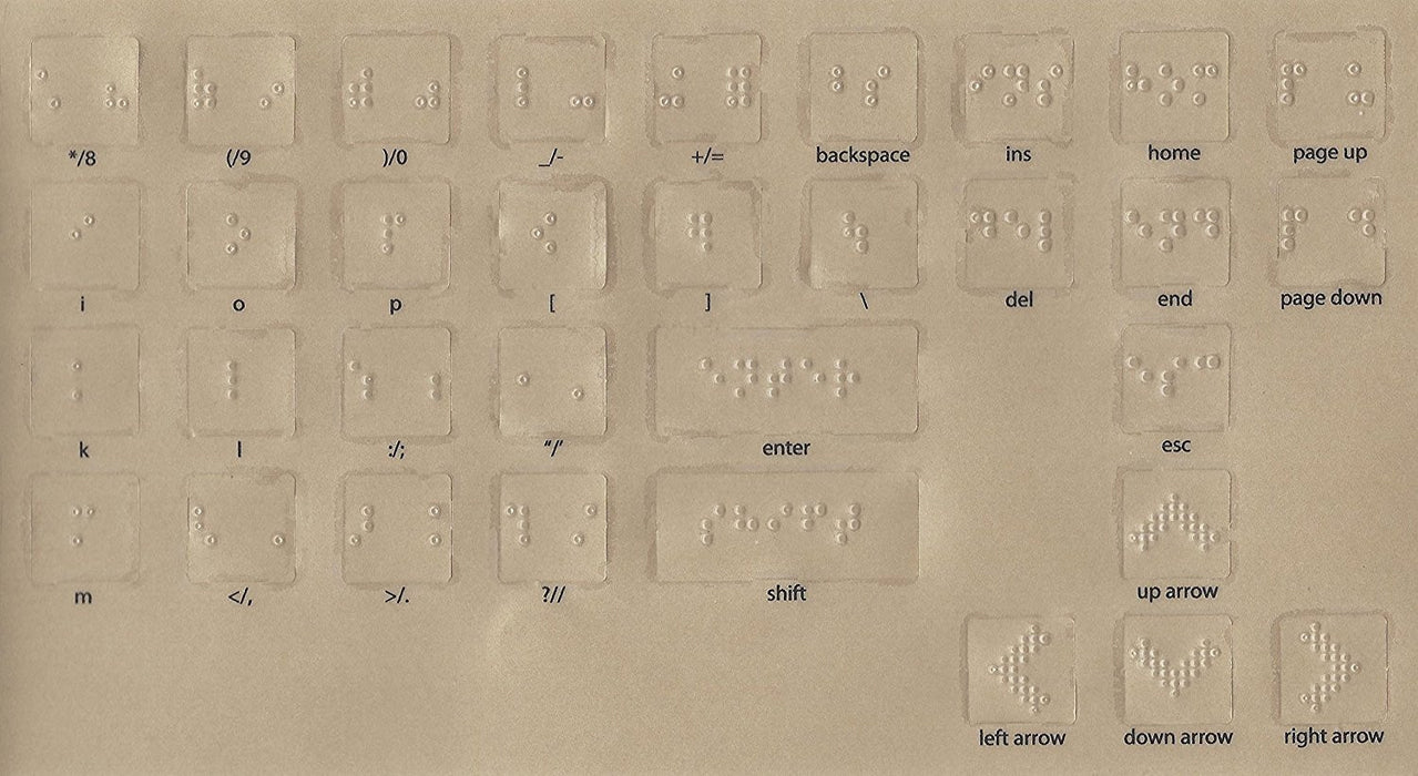 Transparent Braille VisionBoard Large Overlays Stickers for the Blind and Visually Impaired